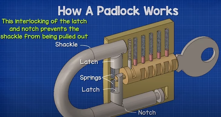 The Latches 