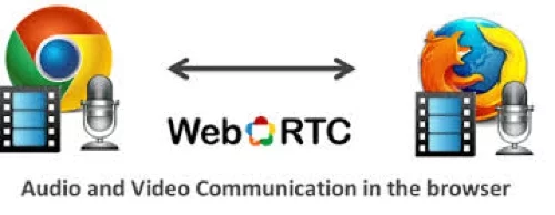 Audio and Video Communication in the Browser
