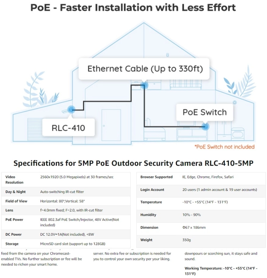 Specifications for 5MP PoE Outdoor Security Camera RLC-410-5MP