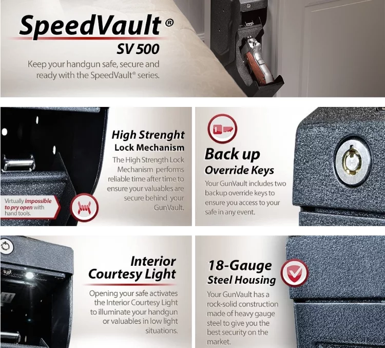 Manufacturer's Guarantees for GunVault SV500 SpeedVault Series