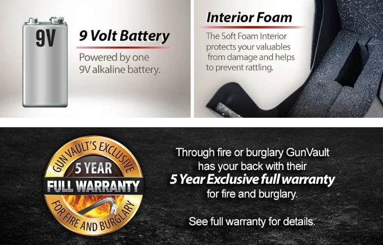 Features and Warranty of the GunVault SV500 SpeedVault