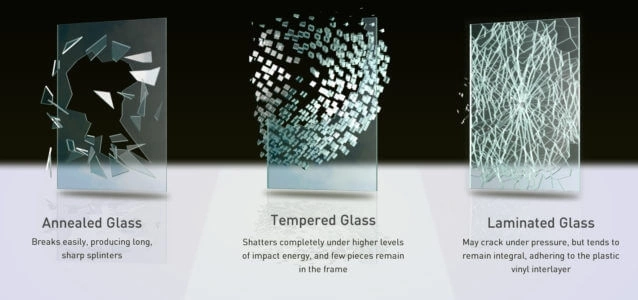 Broken glass types: Laminated, Annealed, Tampered