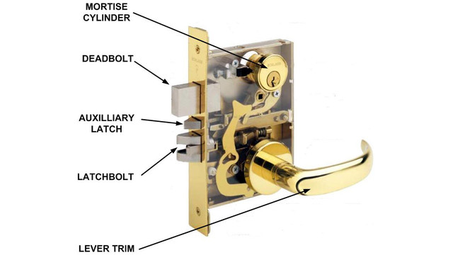  What are mortise locks made of? 