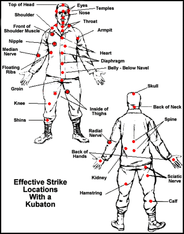 plainsure-how-to-deal-with-trigger-points-bear-with-me-trigger