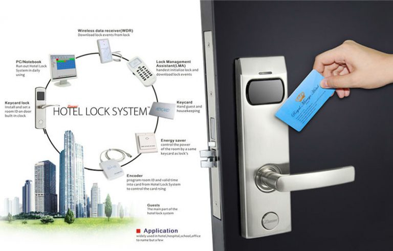 What Are RFID Locks and How Are They Used?